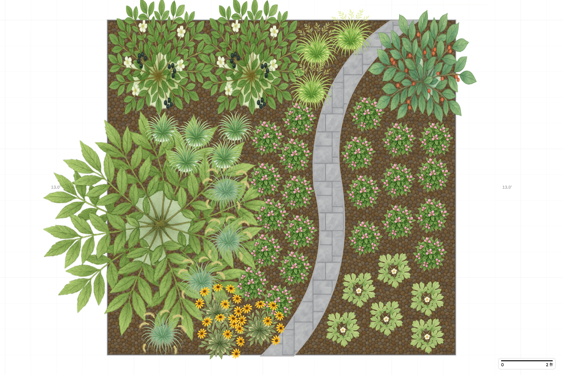 Minnesota Woodland Garden